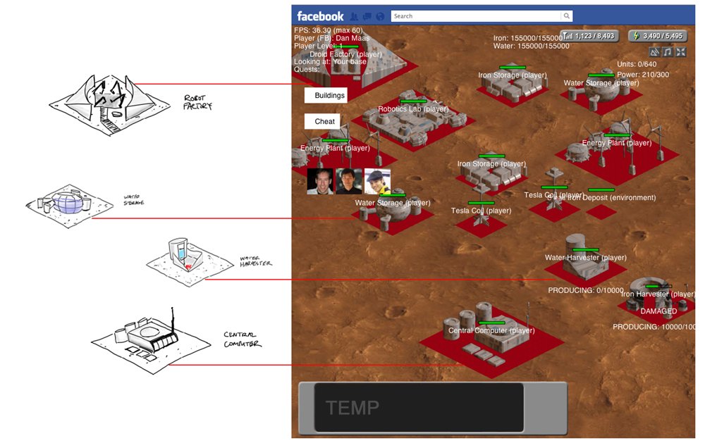 Early Mars Frontier building concepts
